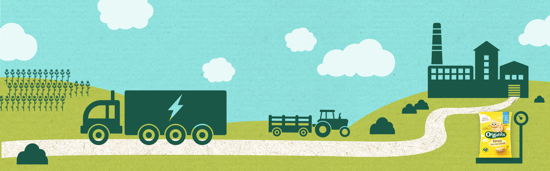 illustrated electric truck, factory, tractor on beige path with green grass and blue sky with clouds and crops in the background